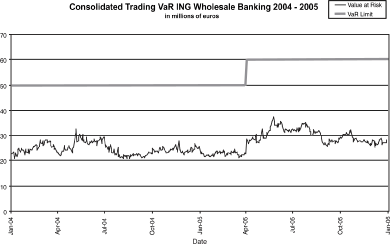 (LINE GRAPH)