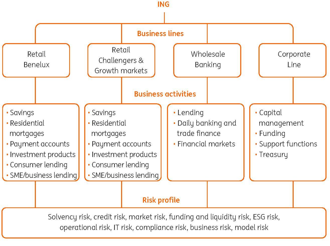 ing20f2020p142i0.jpg