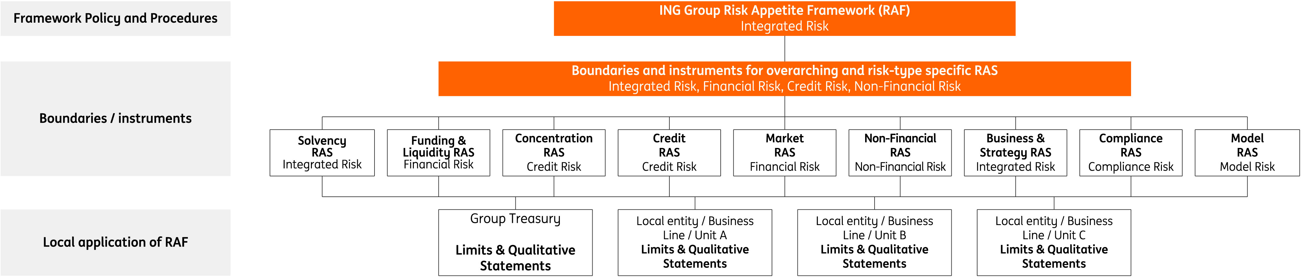 risk-appetite-framework.jpg