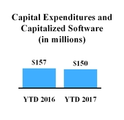 ice2017630_chart-46415.jpg