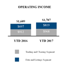 ice2017630_chart-37618a01.jpg