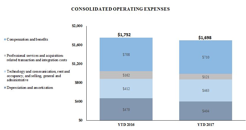 opex1018.jpg