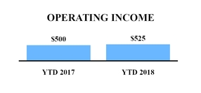 chart-e938b83385c55f61ac3.jpg