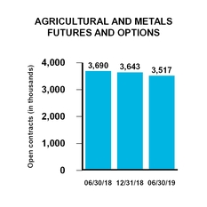 chart-e7e52662666856c5b09.jpg