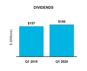 chart-4929d958b63f5aac8a2.jpg
