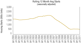(graph)