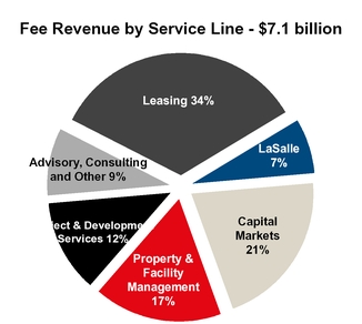 chart-4991aa0818d97881ba0.jpg