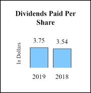 chart-98febd78d70a515ead5.jpg