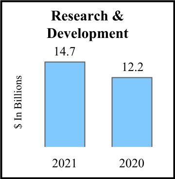 jnj-20220102_g2.jpg