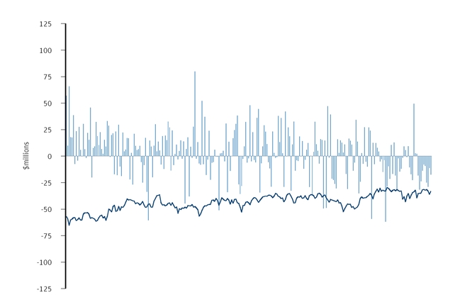 chart-40d17857f1705e0db2b.jpg