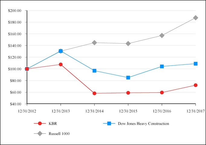 chart-caa1933e17675cfa8ec.jpg