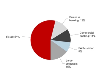 chart-4b94e35aac685780af4.jpg