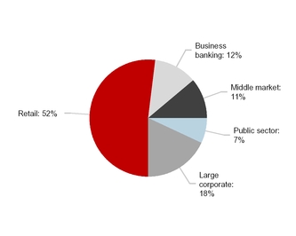 chart-c937a2672e915575b56.jpg
