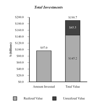 chart-68b11b7d48185cb8b5d.jpg