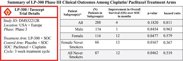 Table
Description automatically generated