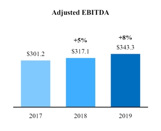 chart-dd2c216712ff51ffa19.jpg