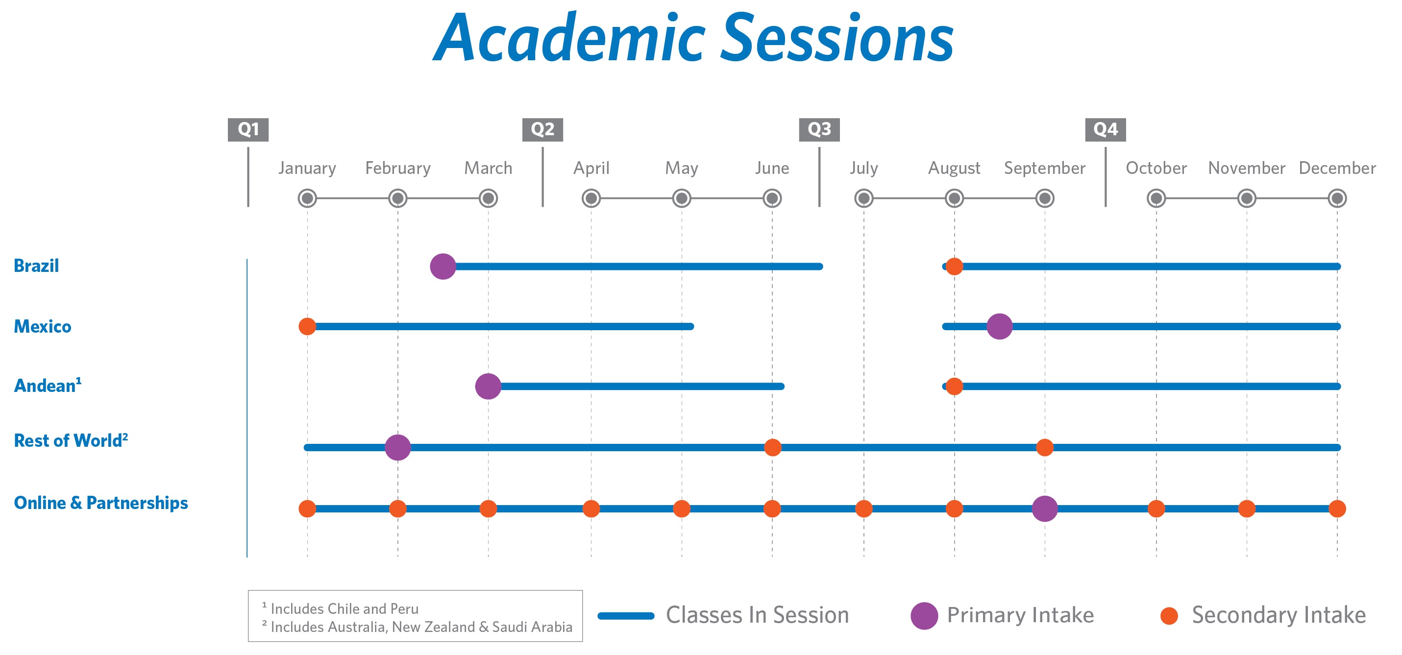 acadsessionsoct2018a02.jpg
