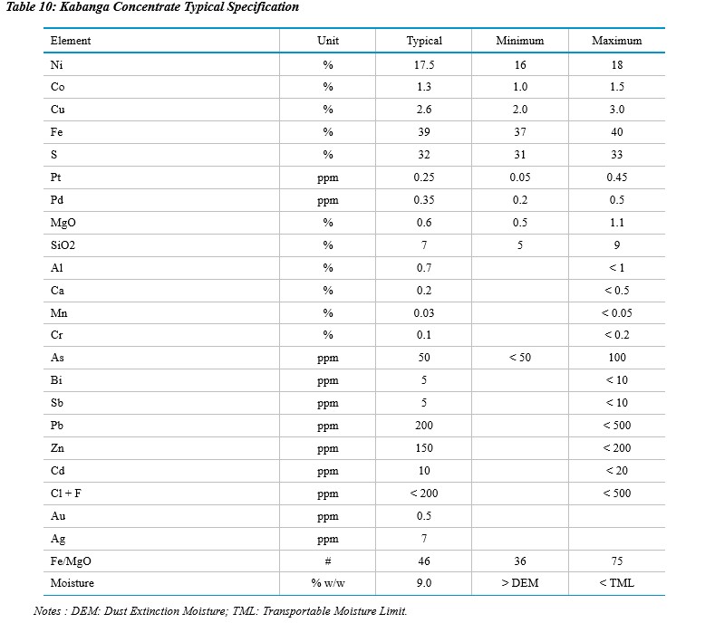 table10.jpg