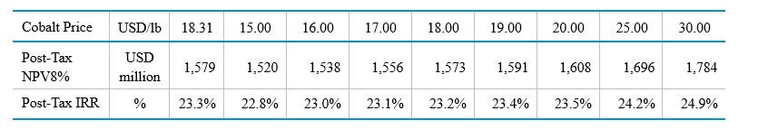 table18.jpg