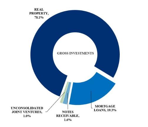 Diagram
Description automatically generated with medium confidence