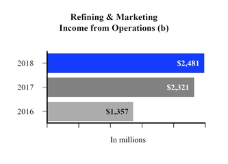 chart-69ef204ebeefe41d728a04.jpg