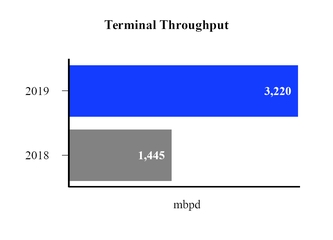 chart-30a4b4e5d1a771adac9a02.jpg