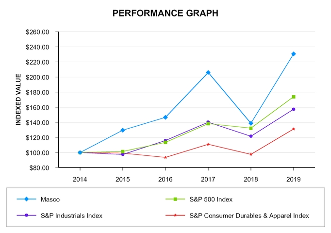 chart-c390e58c6684585c8e4.jpg