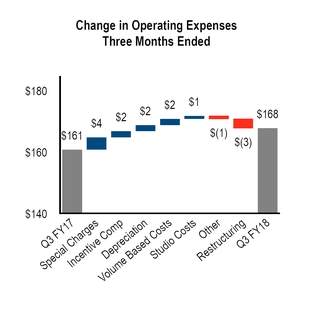 chart-f6d892495bcf5b29aa7.jpg