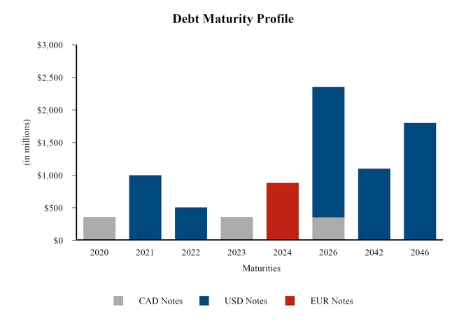 chart-00a4af9532ed5d2b91f.jpg