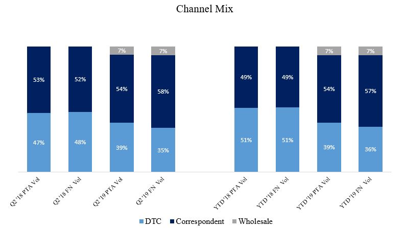 channelmixcharta01.jpg