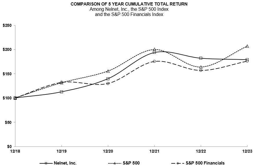 totalreturngraph2023.jpg