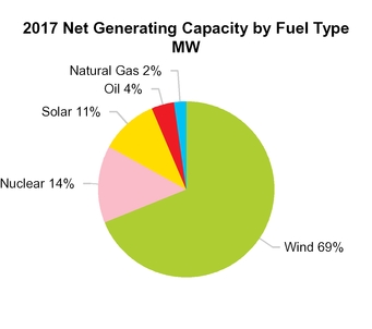chart-ef984ff76b3fb72816f.jpg