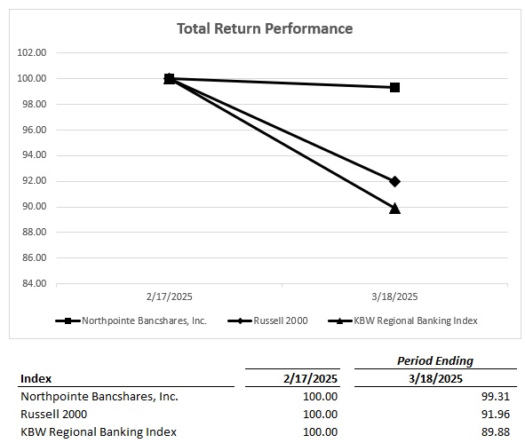 stock chart.jpg