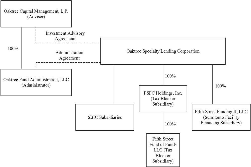 ocsl10172.jpg
