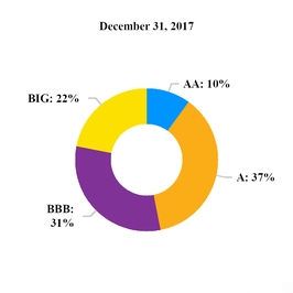chart-010a25e45b6f53038bc.jpg
