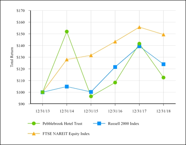 chart-da7c7c243db757b7950a02.jpg