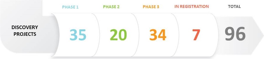 pfizerpipeline1pipe31jan17.jpg