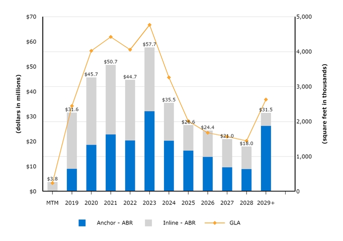 chart-0a893e7fbe045bd2be3.jpg