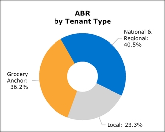 chart-a62194c861fd5fe197e.jpg