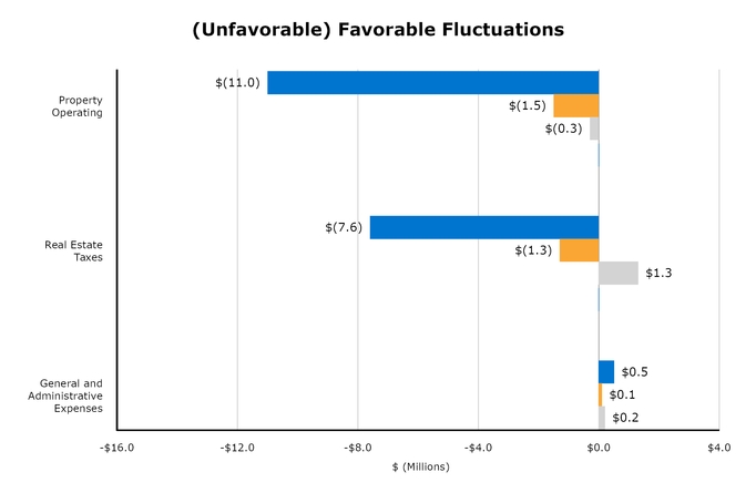 chart-8d726b41bf1f5a53adea02.jpg