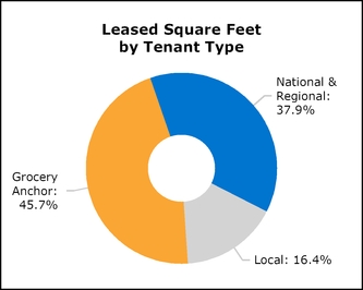 chart-c9fbd9d968f85b86af0a02.jpg