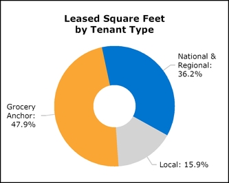 chart-8131e63e45355433bb3a04.jpg