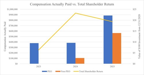 chart2.jpg