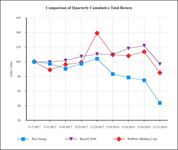 chart-76b1ba05158957b5984.jpg