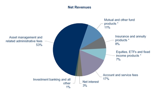 chart-b17a32d50d764fe3a27.jpg