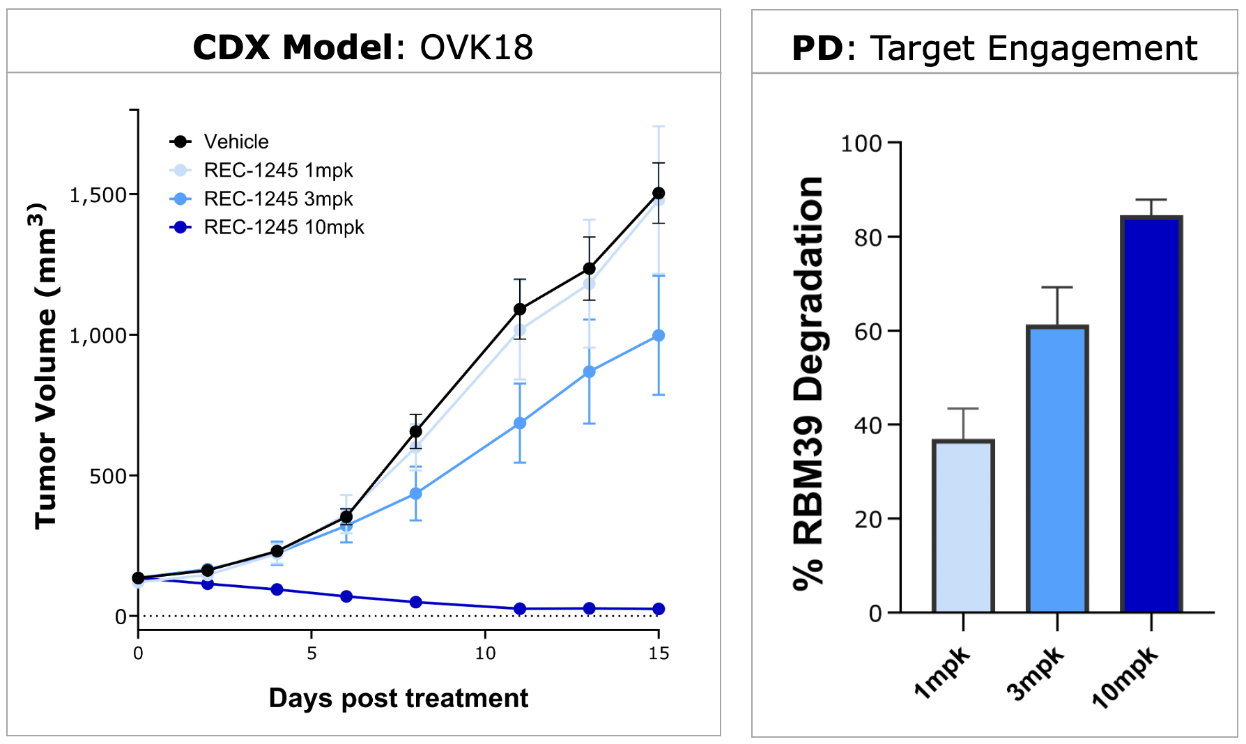 fig22_rec-1245cdxmodel.jpg