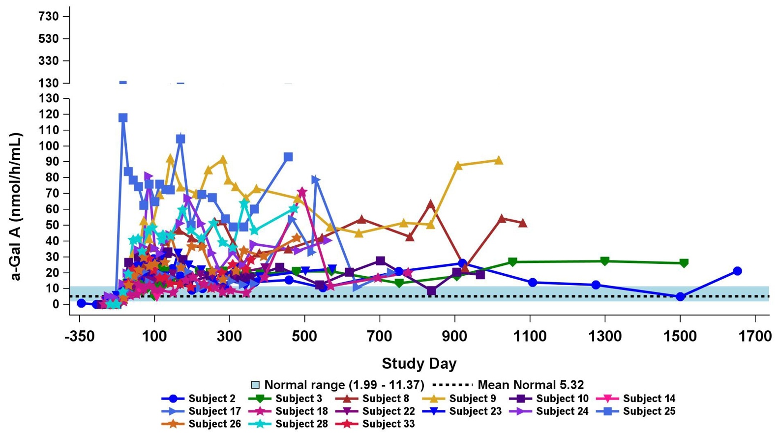Figure 6a.jpg