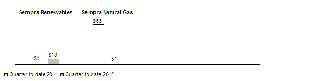 [graph3.gif]