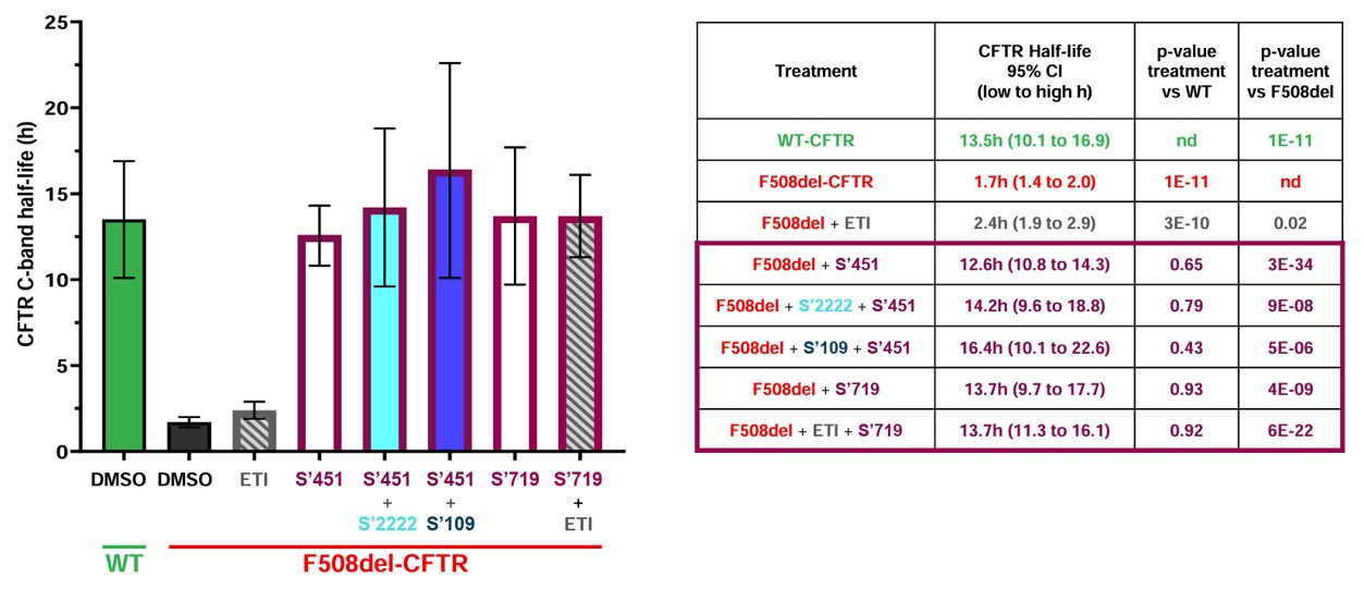 Figure 21 - update.jpg