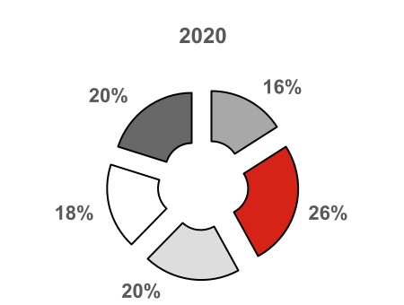 tgt-20220129_g9.jpg